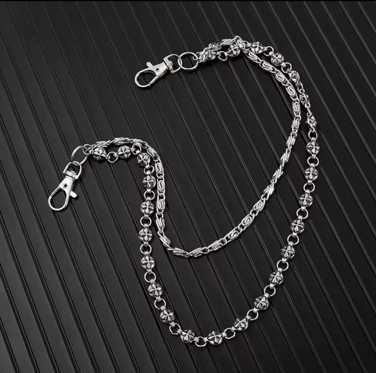Wallet chain